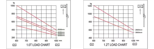 ctd10r-e-2.webp